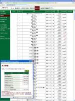 デイトレ結果 画像1