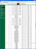 デイトレ結果 画像1