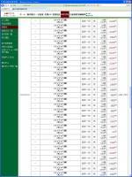 デイトレ結果 画像1