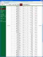 デイトレ結果 画像1