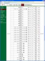 デイトレ結果 画像1