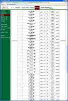 デイトレ結果&nbsp;画像1