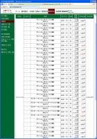 デイトレ結果&nbsp;画像1