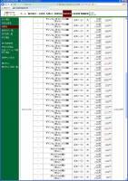 デイトレ結果&nbsp;画像1