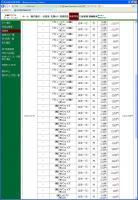 デイトレ結果&nbsp;画像1