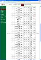 デイトレ結果&nbsp;画像1