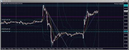 やっぱり　全も度しか。。































&nbsp;画像1