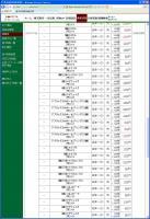 デイトレ結果&nbsp;画像1
