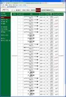 デイトレ結果&nbsp;画像1