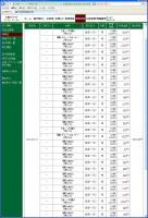 デイトレ結果&nbsp;画像1