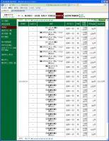 デイトレ結果&nbsp;画像1