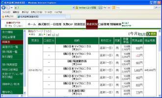 デイトレ結果&nbsp;画像1