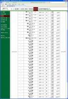 デイトレ結果&nbsp;画像1