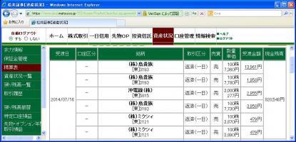デイトレ結果&nbsp;画像1