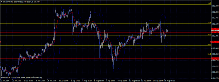 結局　日本やすみは。。&nbsp;画像1