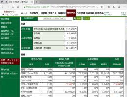 デイトレ注目銘柄 画像1