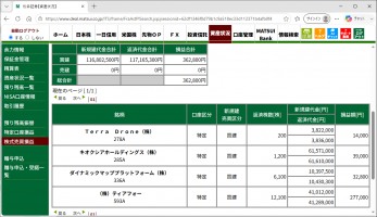 デイトレ注目銘柄&nbsp;画像1