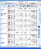 １０月２３日（木）本日の結果（株之助）&nbsp;画像1