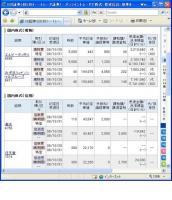 １０月２８日（火）本日の結果（株之助）&nbsp;画像1