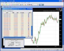 株之助の「ＣＦＤ」入門。夜もスキャルピング！&nbsp;画像1