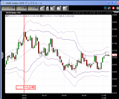 【CFD】12/10　BIG3採決はいつ？&nbsp;画像1