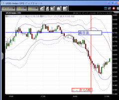 【CFD】12/12　上院否決！一転救済法案は廃案に&nbsp;画像1