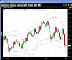 【CFD】12/18　未だ決着つかずGM問題&nbsp;画像1