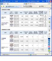 １月９日（金）本日の結果（株之助）&nbsp;画像1