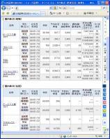 １月１９日（月）本日の結果（株之助）&nbsp;画像1