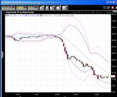 【CFD】1/20　オバマ就任式前夜&nbsp;画像1
