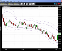 【CFD】1/21　オバマ就任式&nbsp;画像1