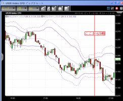 【CFD】1/30　と思ったところが天井&nbsp;画像1