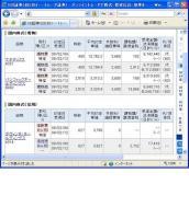 ２月６日（金）本日の結果（株之助）&nbsp;画像1