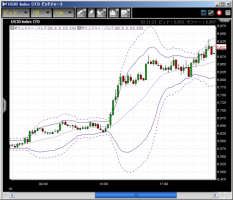 【CFD】3/9　大暴騰の裏側&nbsp;画像1