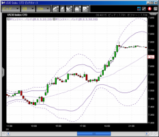【CFD】3/24　不良債権買取プログラム&nbsp;画像1