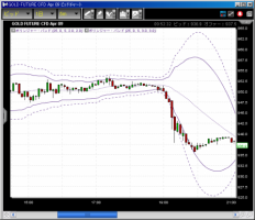 【CFD】3/24　不良債権買取プログラム&nbsp;画像1