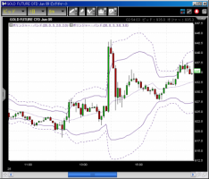 【CFD】3/26　うっかりガイトナー&nbsp;画像1