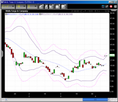 CFD　4/10　米国市場日報&nbsp;画像1