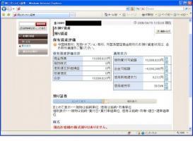 【デイトレ結果】４/１５　日経軟調も小型株はよく動く&nbsp;画像1
