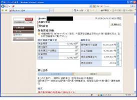【デイトレ結果】４/１６　日経３日分の下げを１日で埋め&nbsp;画像1