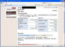 【デイトレ結果】４/２０　週明け静かなスタート&nbsp;画像1