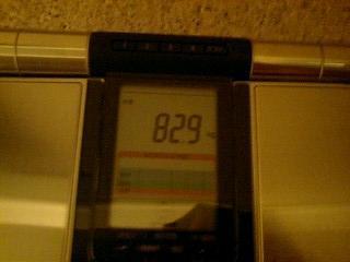 １月の目標であった体重３キロ減は、どうなったのでしょう
か！？