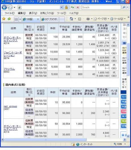 ９月３日（水）本日の結果（株之助） 
