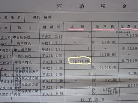 久々にトッカンさんから、レターセットが届きまし
た・・・！！