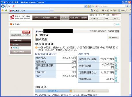 【デイトレ結果】８/６　方向感のない展開続く