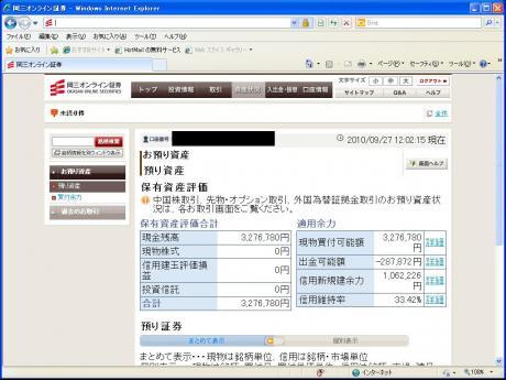 【デイトレ結果】９/２７　8564武富士が会社更生法を申請
か
