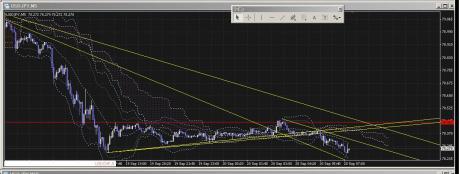 だいぶおそくなっているが、　ブロコが終了していたなんて
。。
