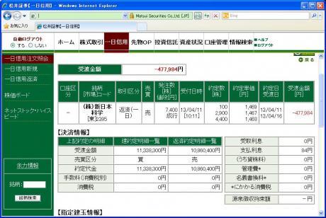 デイトレ結果