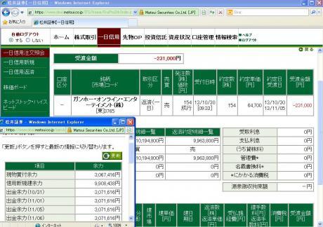 デイトレ結果