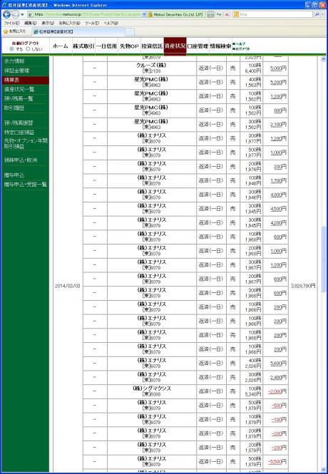 デイトレ結果
